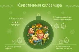 Корпоративный ёлочный шар с индивидуальной печатью Корпоративный ёлочный шар с индивидуальной печатью